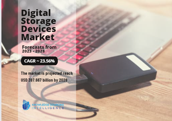 digital storage devices market